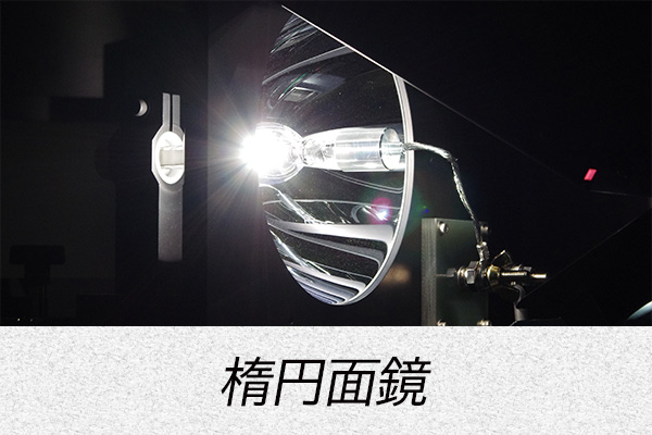 楕円面鏡